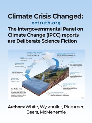cover image of Climate Crisis Changed